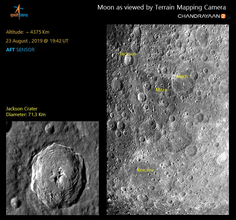 Lunar surface imaged by Terrain Mapping Camera 2 (TMC-2) on 23rd August 2019 at an altitude of ~4375 km showing impact craters such as Jackson, Mitra, Mach and Korolev.