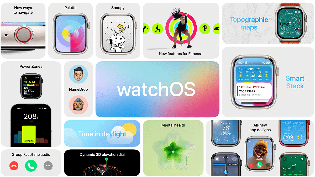 Key features of watchOS 10. Credit: Apple
