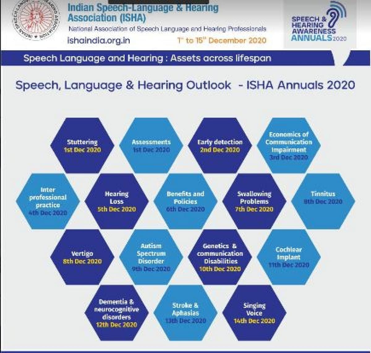 ISHA to observe speech, hearing awareness annuals