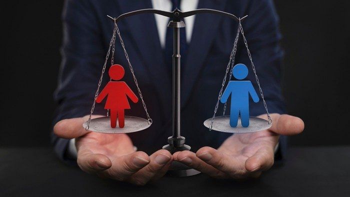 Gender inequality ranking concerning