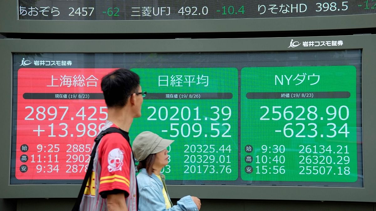 Asian markets mixed after inflation spooks traders ahead of Fed