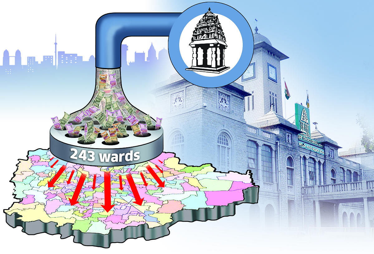 Going beyond Bengaluru's 243 wards
