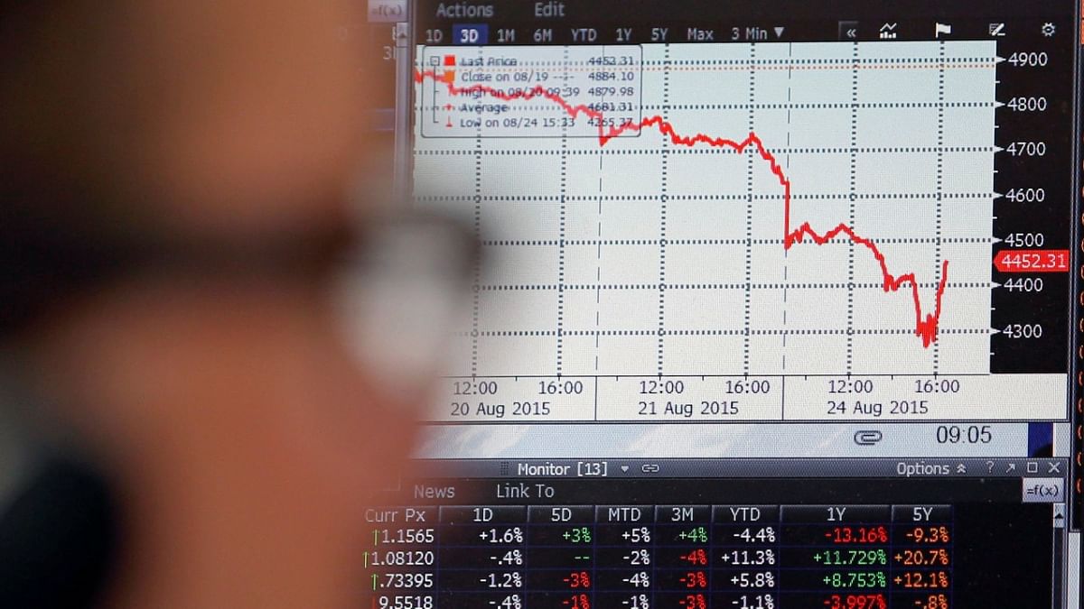 World shares drop after Putin orders troops to east Ukraine