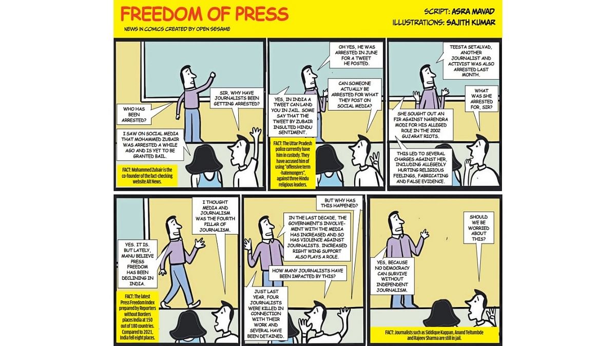 Open Sesame | Freedom of press