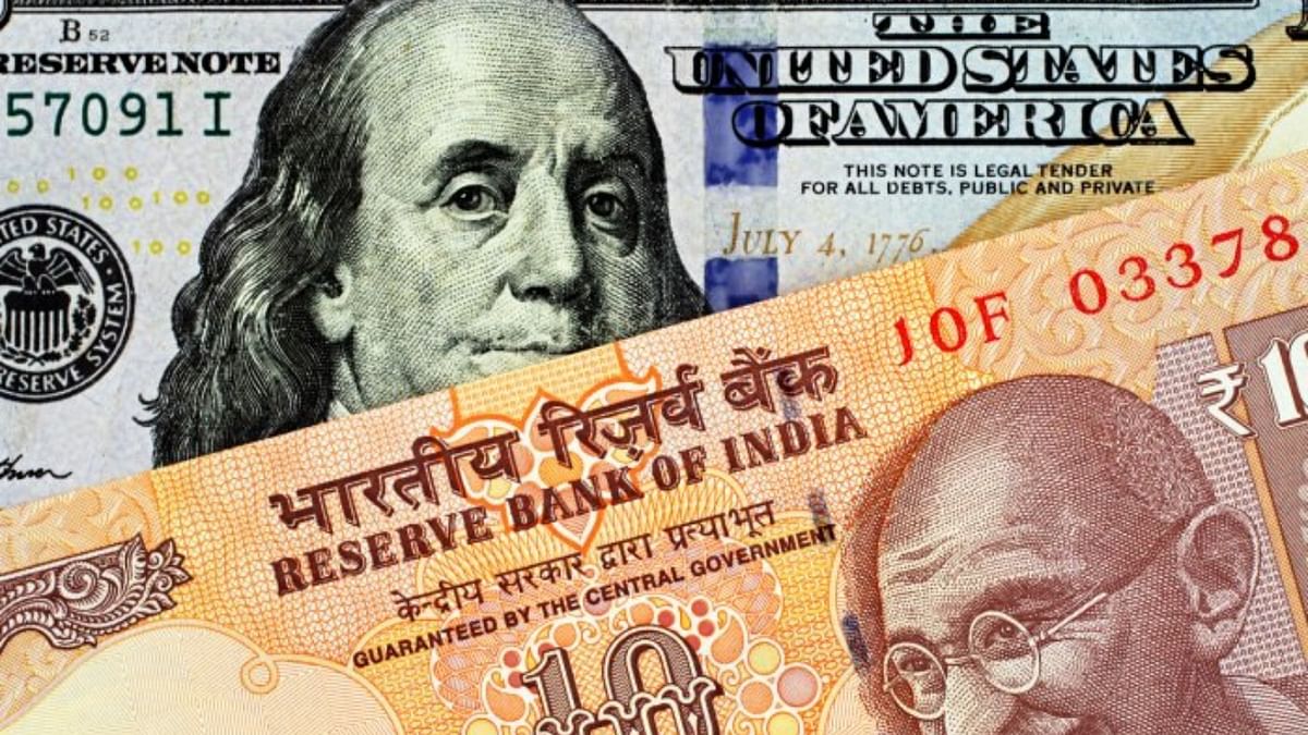 Rupee gains 10 paise to close at 82.28 against US dollar