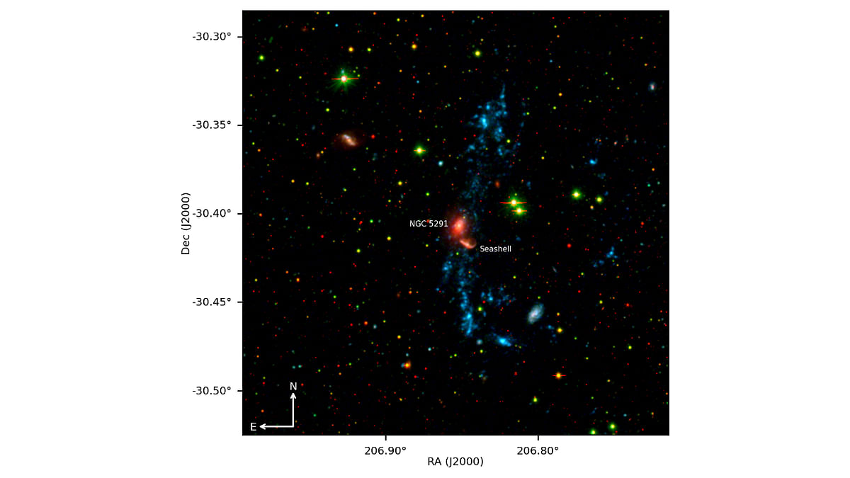 UV imaging tracks birth of stars outside galaxies in hi-res detail