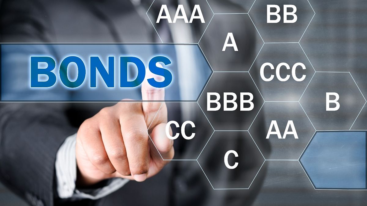 Bond market moves, in times of sticky yield & high interest rates