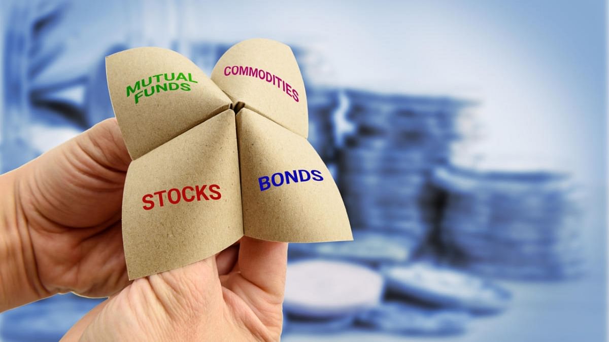 Checklist for selecting the right mutual fund for you