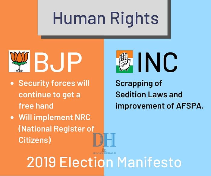 While according to Congress the “age old sedition laws” are to be scrapped, BJP believes in giving free hands to the security forces and a National Register of Citizens in other parts of India.