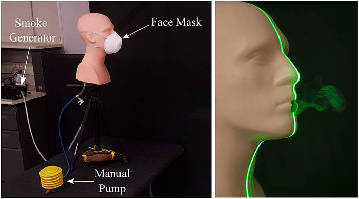 Without a mask, the projected droplets travelled farther than 6 feet, the social-distancing guideline currently recommended. Credit:  Florida Atlantic University’s College of Engineering and Computer Science