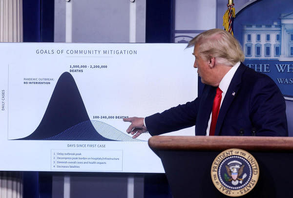U.S. President Donald Trump points to a chart as he speaks about his administration's coronavirus disease (COVID-19) response during a news conference in the Brady Press Briefing Room at the White House in Washington. Credit: Reuters Photo