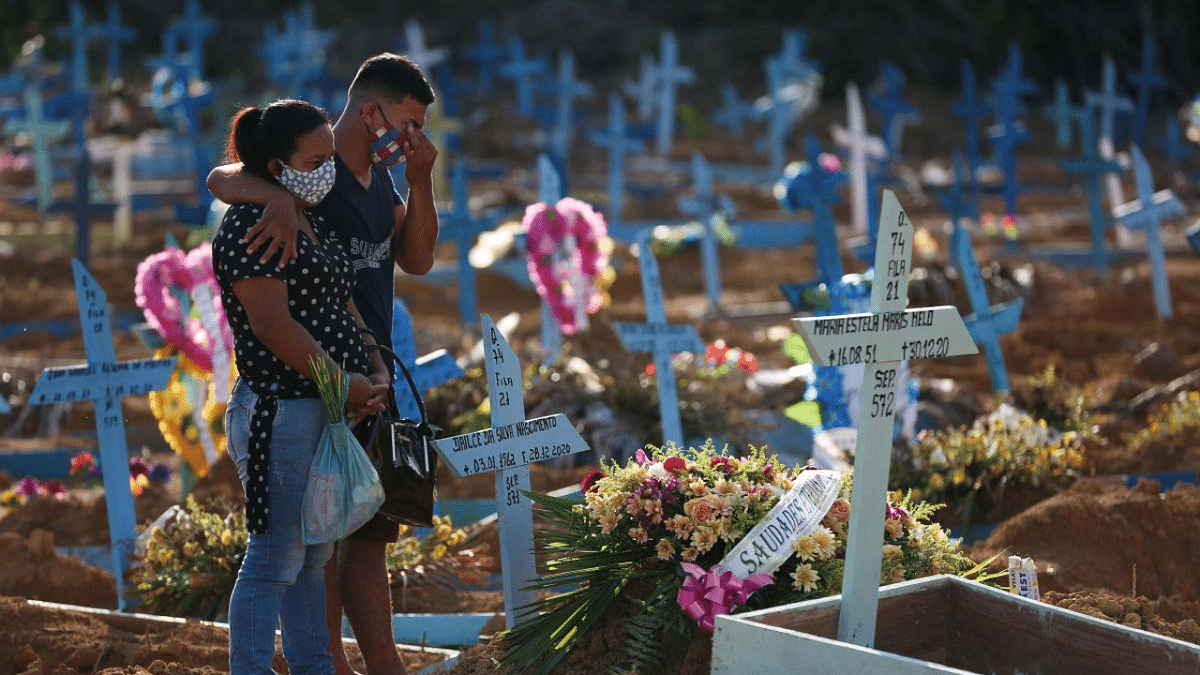 Relatives mourn during the funeral of Covid-19 victim Maria Estela Maris Melo, at the Nossa Senhora Aparecida cemetery in Manaus, Amazonas state, Brazil. Credit: AFP