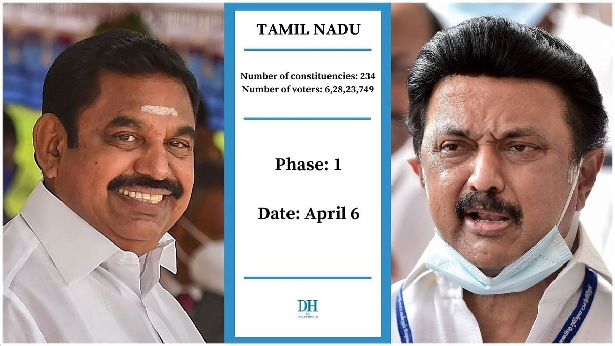 The Assembly elections for Tamil Nadu will be held on April 6. Credit: PTI Photo