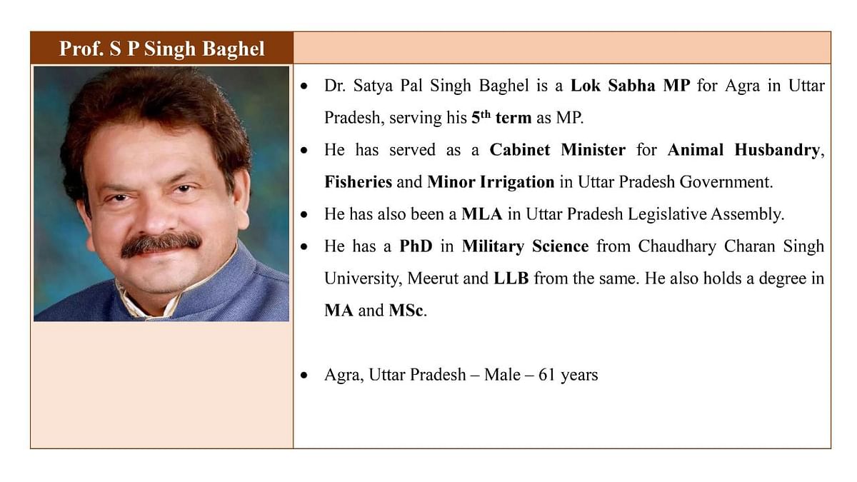 SP Singh Baghel.
