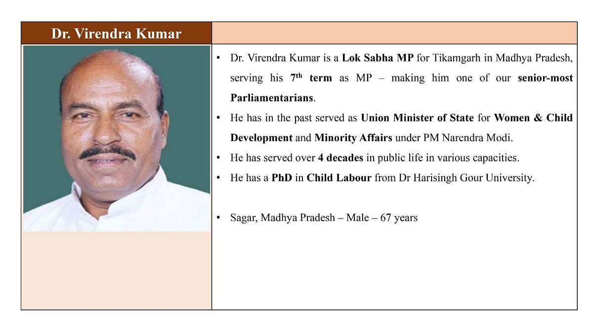 Dr. Virendra Kumar.