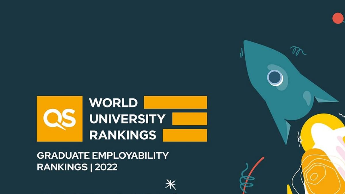 QS Graduate Employability Rankings 2022: 10 Indian institutions featured on the list