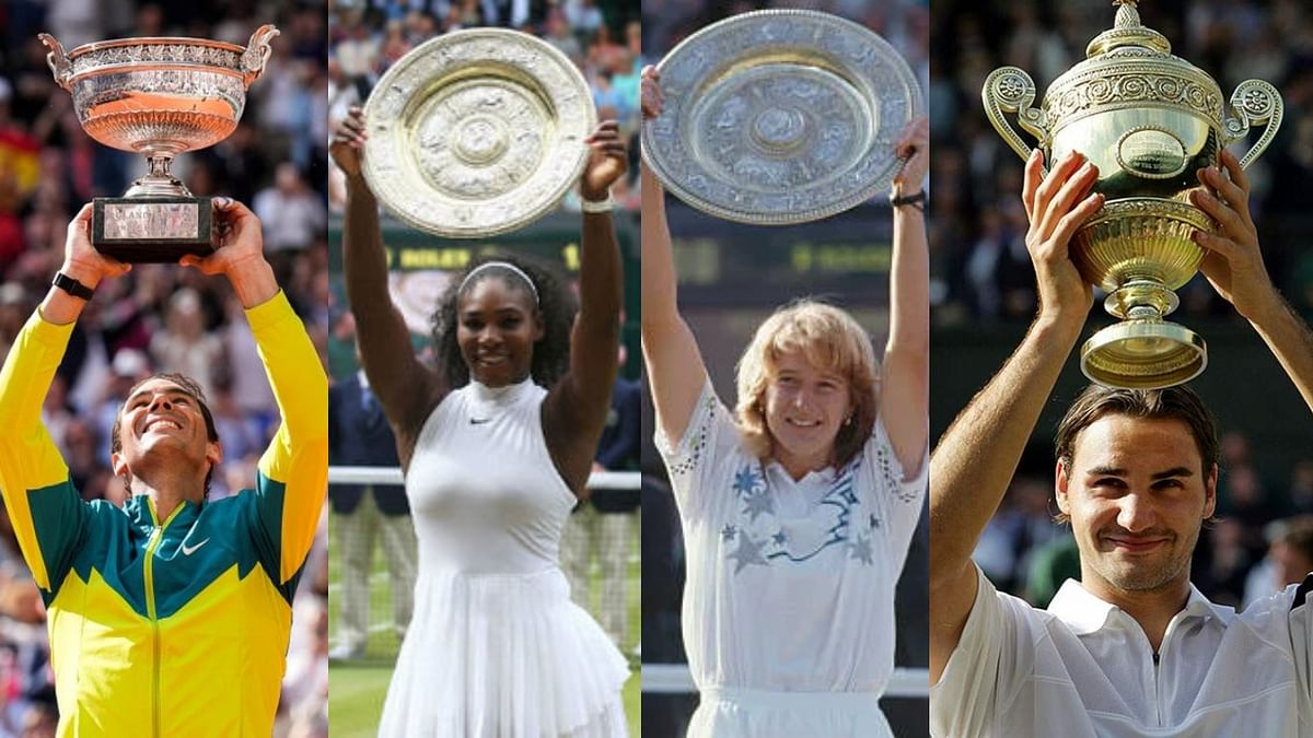 In Pics | Tennis players with most Grand Slams