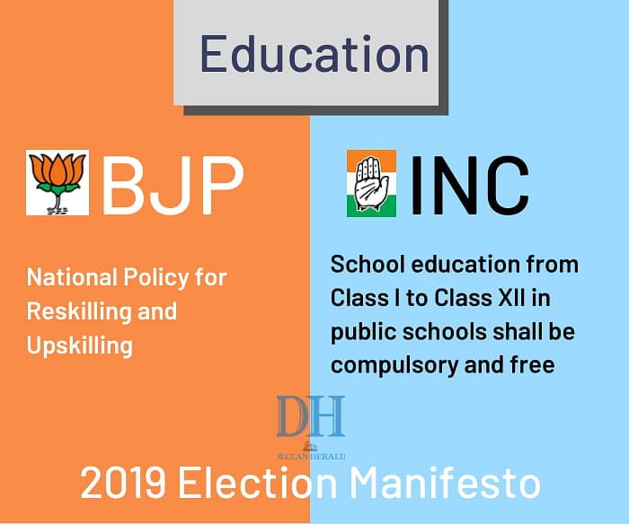 Congress promises free and compulsory education while BJP will continue with their policy of the past five years.