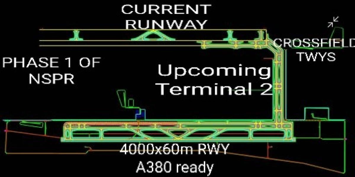 A map showing the location of the New South Parallel Runway. The runway will be 4,000 m long and 60 m wide, big enough to handle Airbus-380 aircraft. 