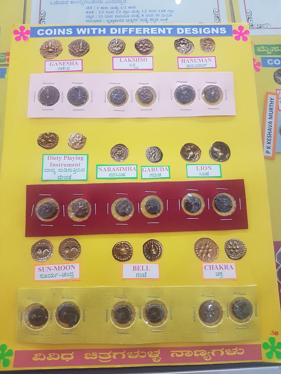 Coins of Mysore Wadiyars. Photo by Author