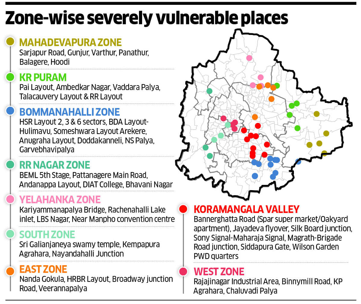 Flood-prone areas in Bengaluru