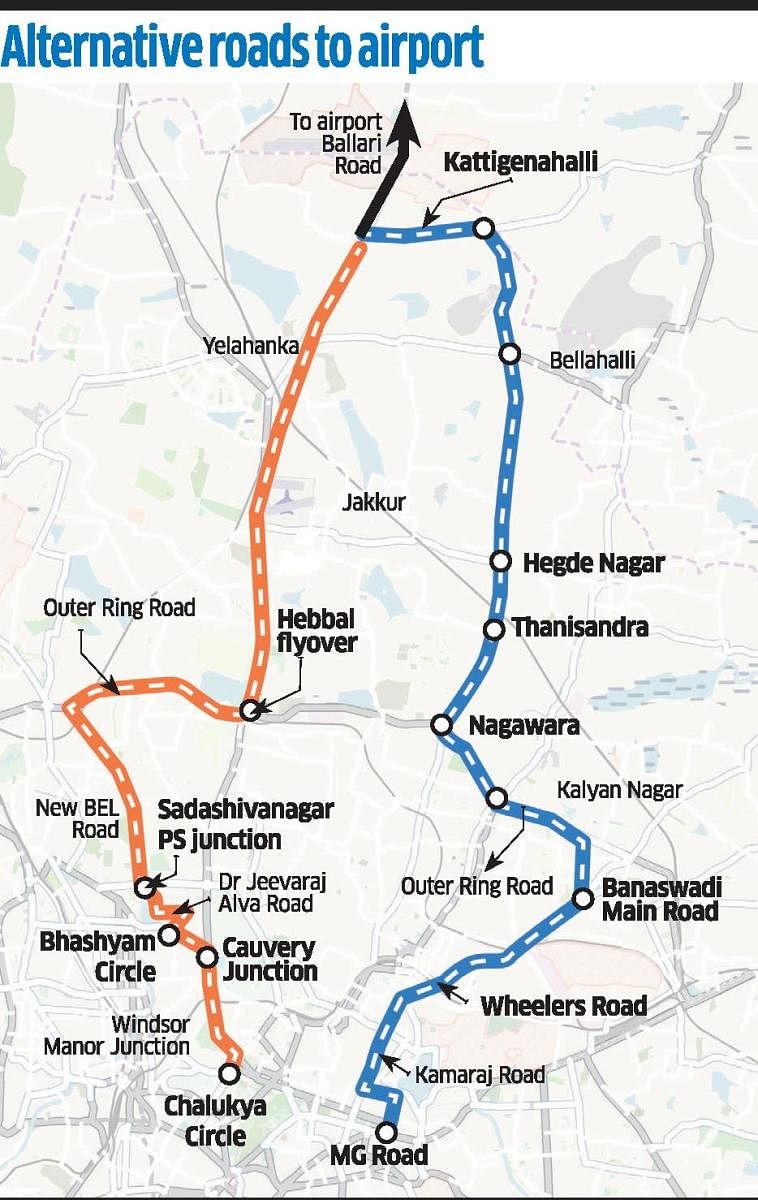 Alternative routes to reach the Bengaluru airport. 