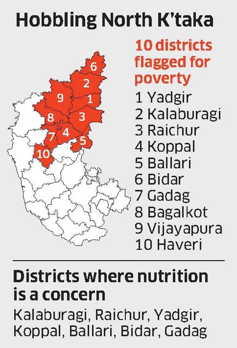 Hobbling North Karnataka