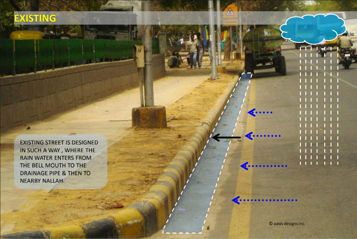 (Top and above) A view of how a road looked earlier and a redesign after intervention by the Delhi Development Authority. Credit: Oasis Designs Inc