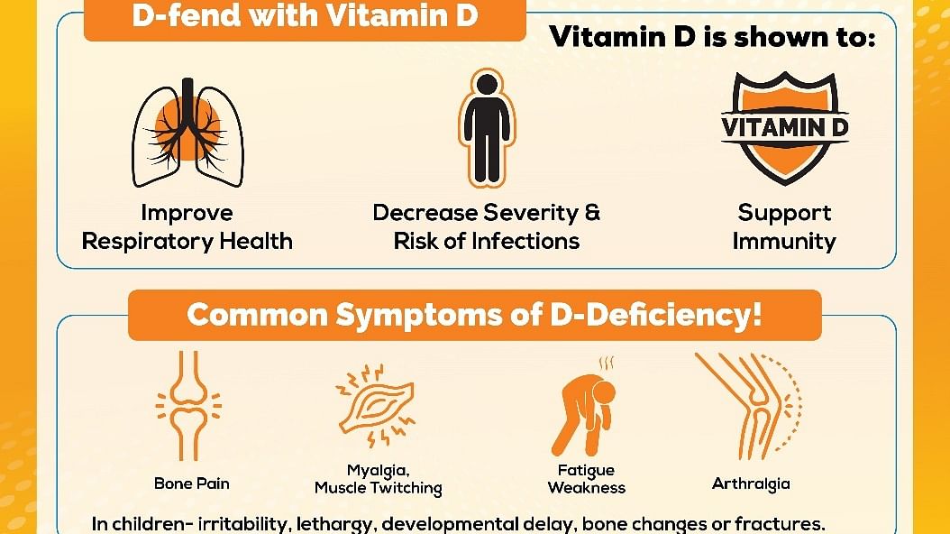 Vitamin D to the rescue! Credit: Prashant Nagre