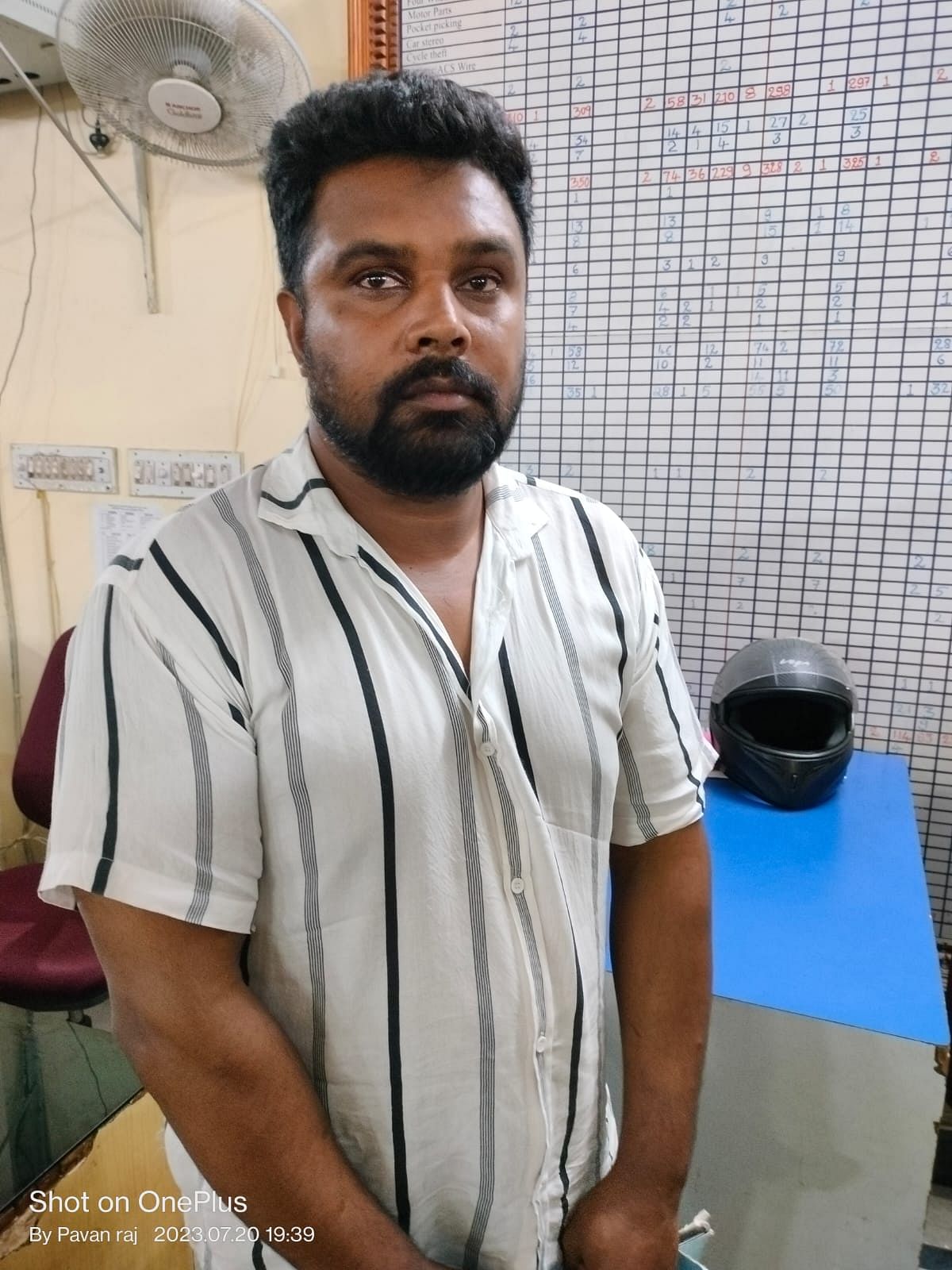 Suleman V K, 32, a former manager at IBM and one of the accused, was arrested by the Banaswadi police on Thursday. Credit: Bengaluru Traffic Police