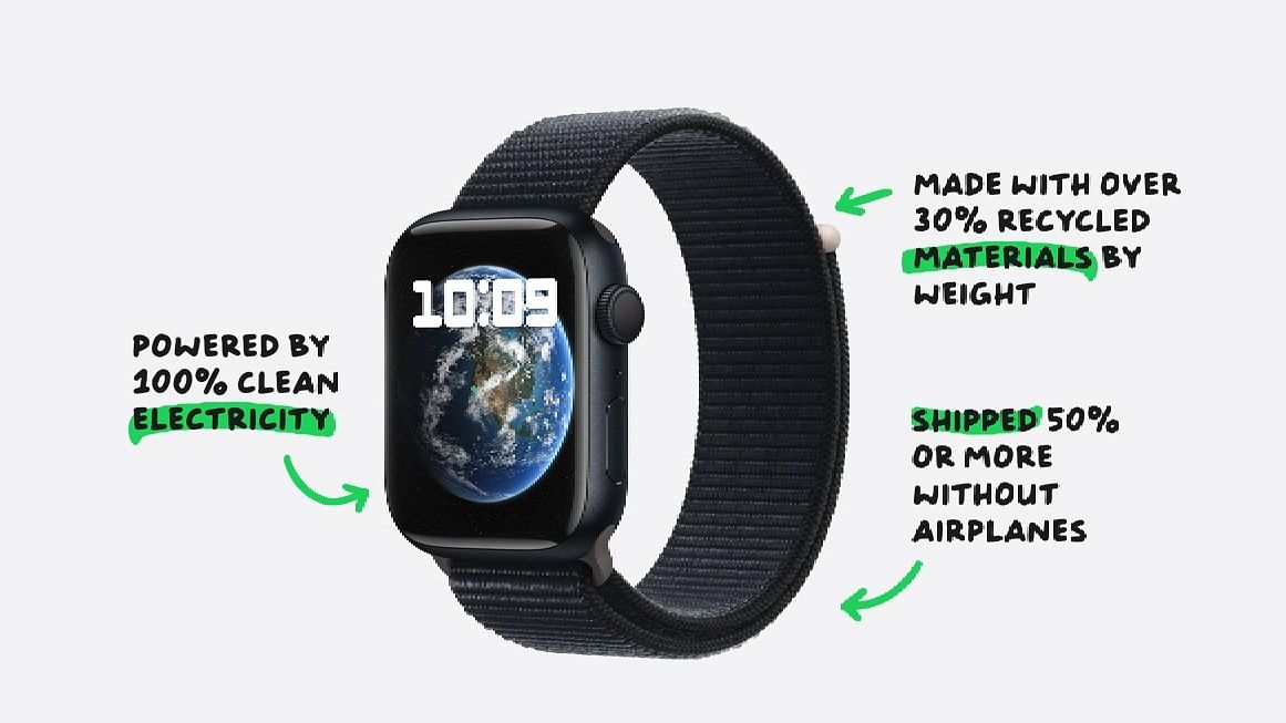 <div class="paragraphs"><p>Apple Watch Series 9, Watch Ultra 2 and Watch SE are available in carbon neutral options.</p></div>