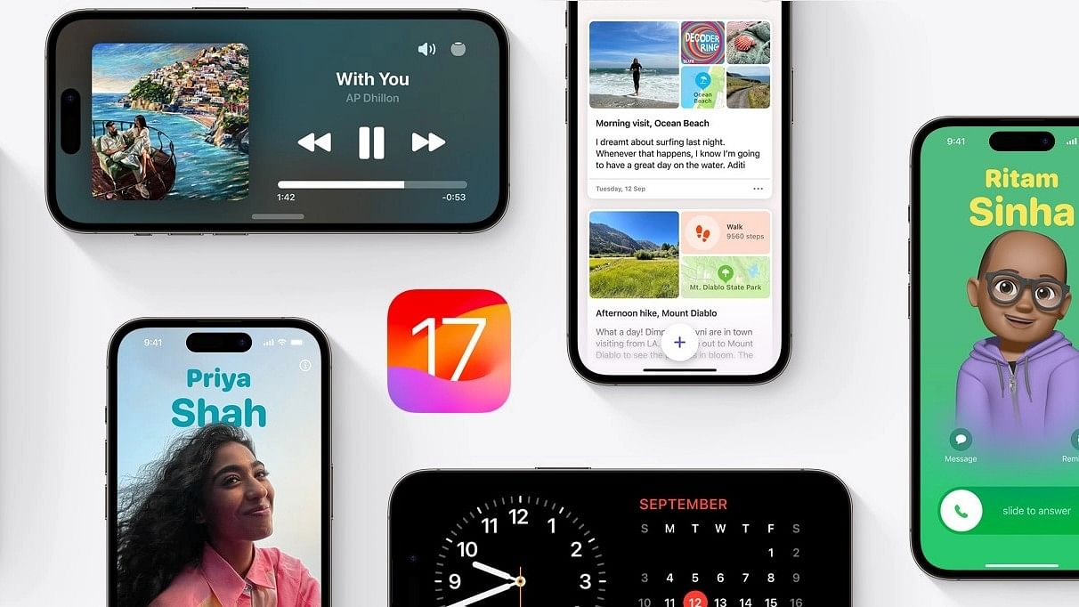 <div class="paragraphs"><p>Apple iOS 17 released.</p></div>