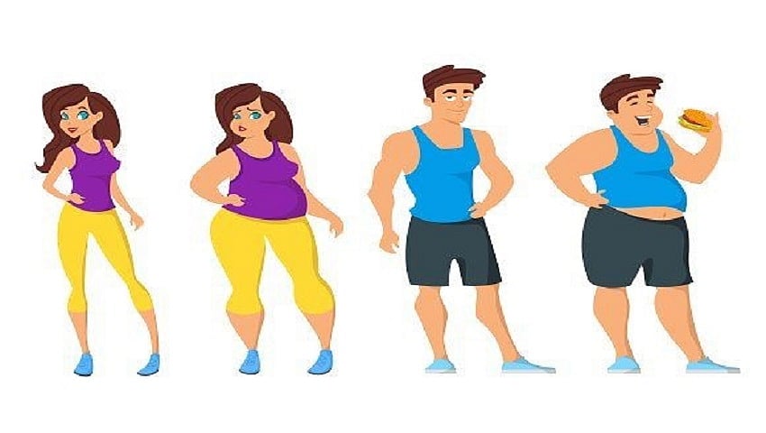 Achieve Medical Weight Loss How It Works and What to Expect