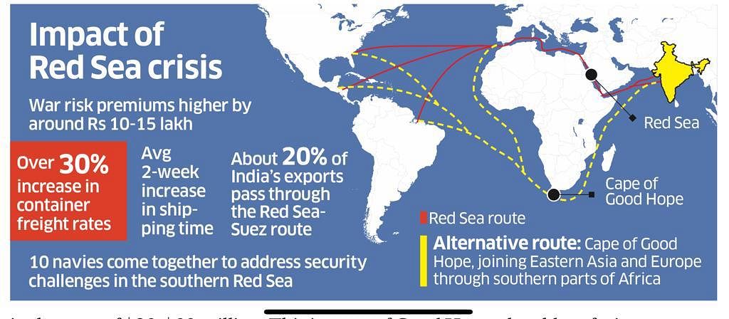 Shipping Costs Delivery Time To Rise Amid Red Sea Crisis   IMG 20231223 WA0023 