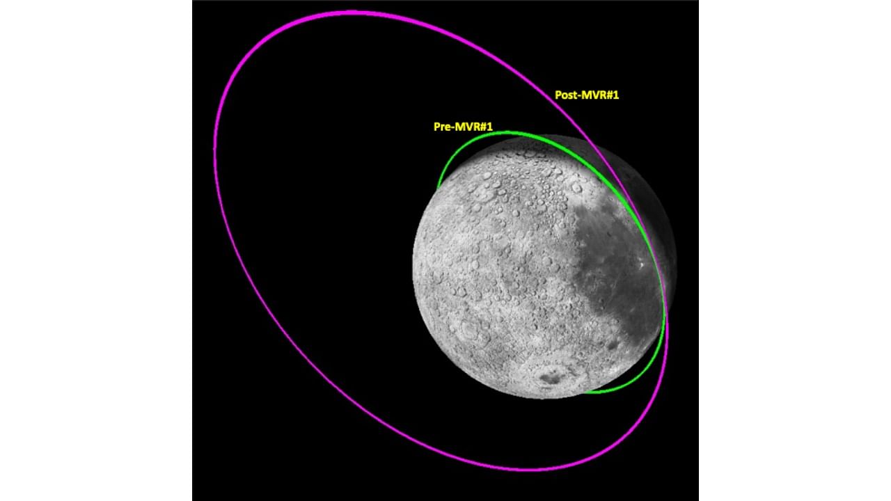 <div class="paragraphs"><p>Chandrayaan-3 Propulsion Module.</p></div>