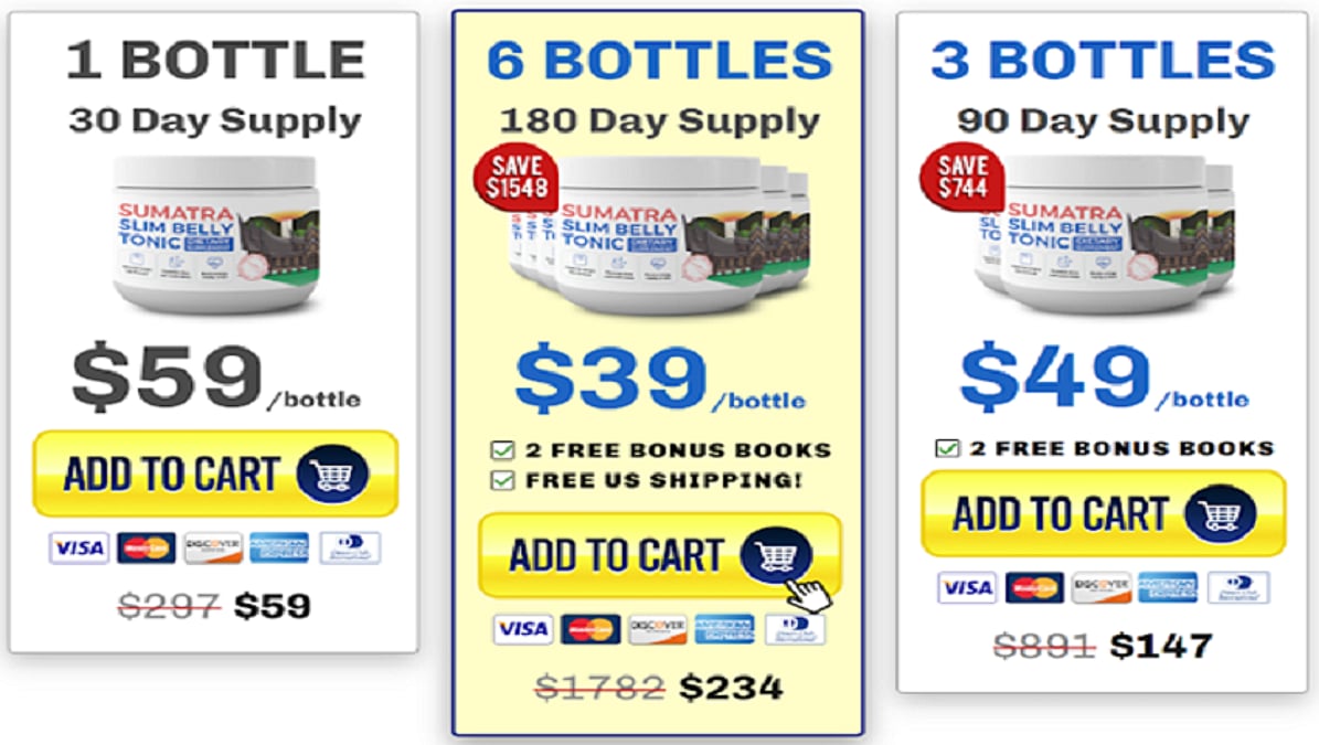 Sumatra Slim Belly Tonic Reviews: The Truth Behind This Weight Loss Supplement