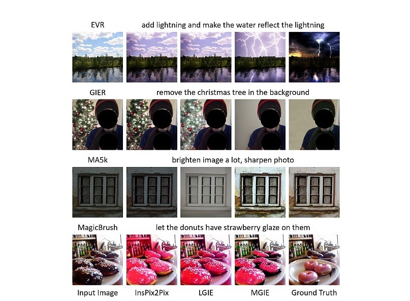Apple's researchers showcase new AI photo editing tool MGIE
