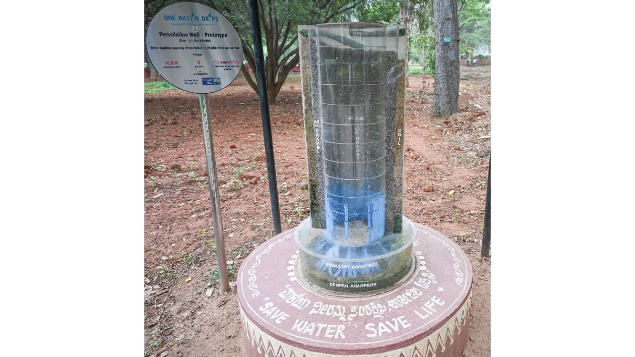 <div class="paragraphs"><p>A rainwater harvesting well at the Lalbagh Botanical Garden.&nbsp;</p></div>