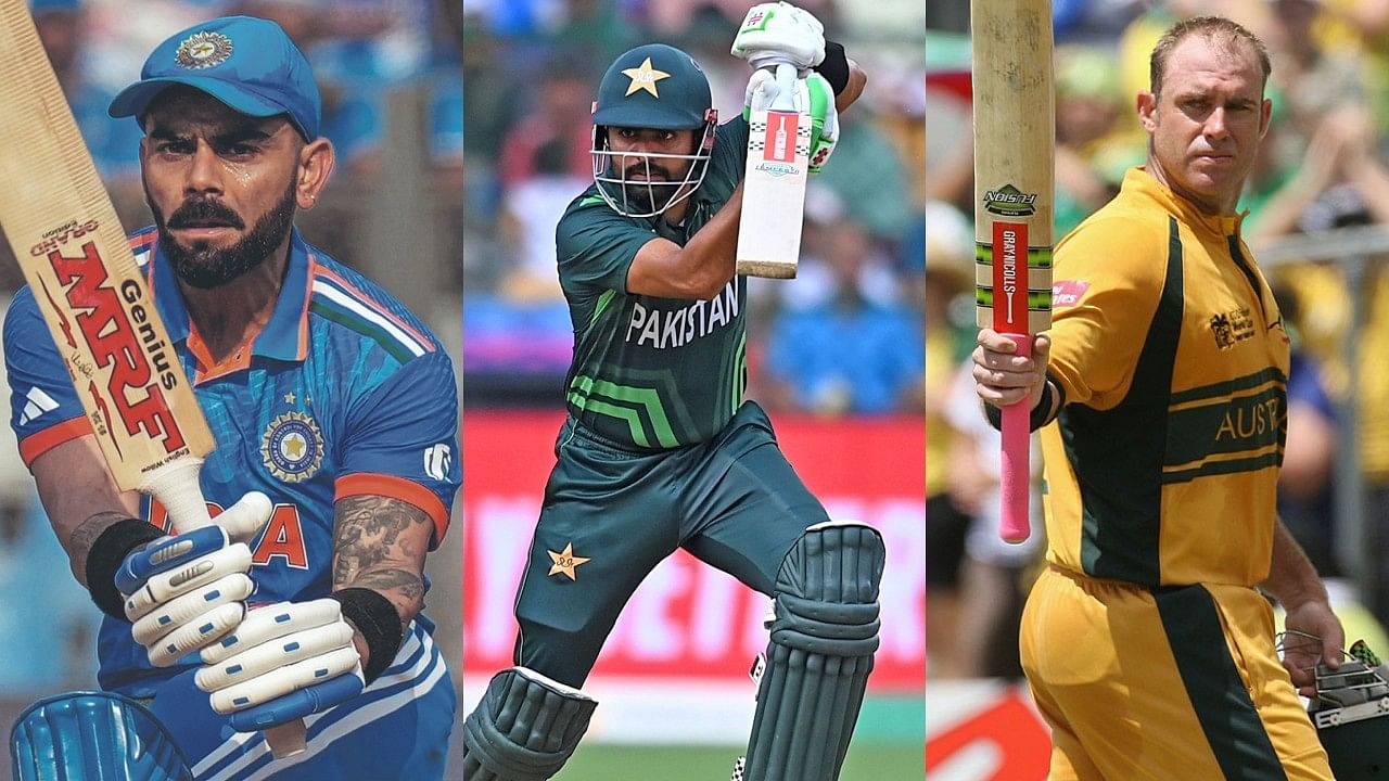 <div class="paragraphs"><p>Batsmen with most runs in T20 World Cup.</p></div>