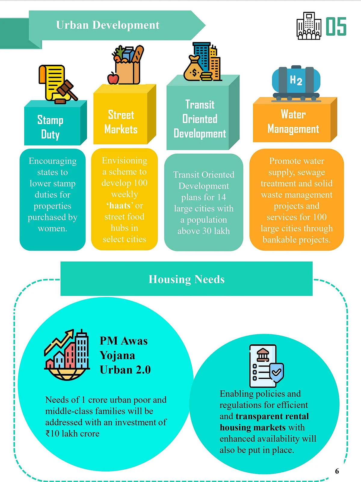In Pictures Key Features Of Budget 2024 2025 In Pictures Key Features Of Budget 2024 2025