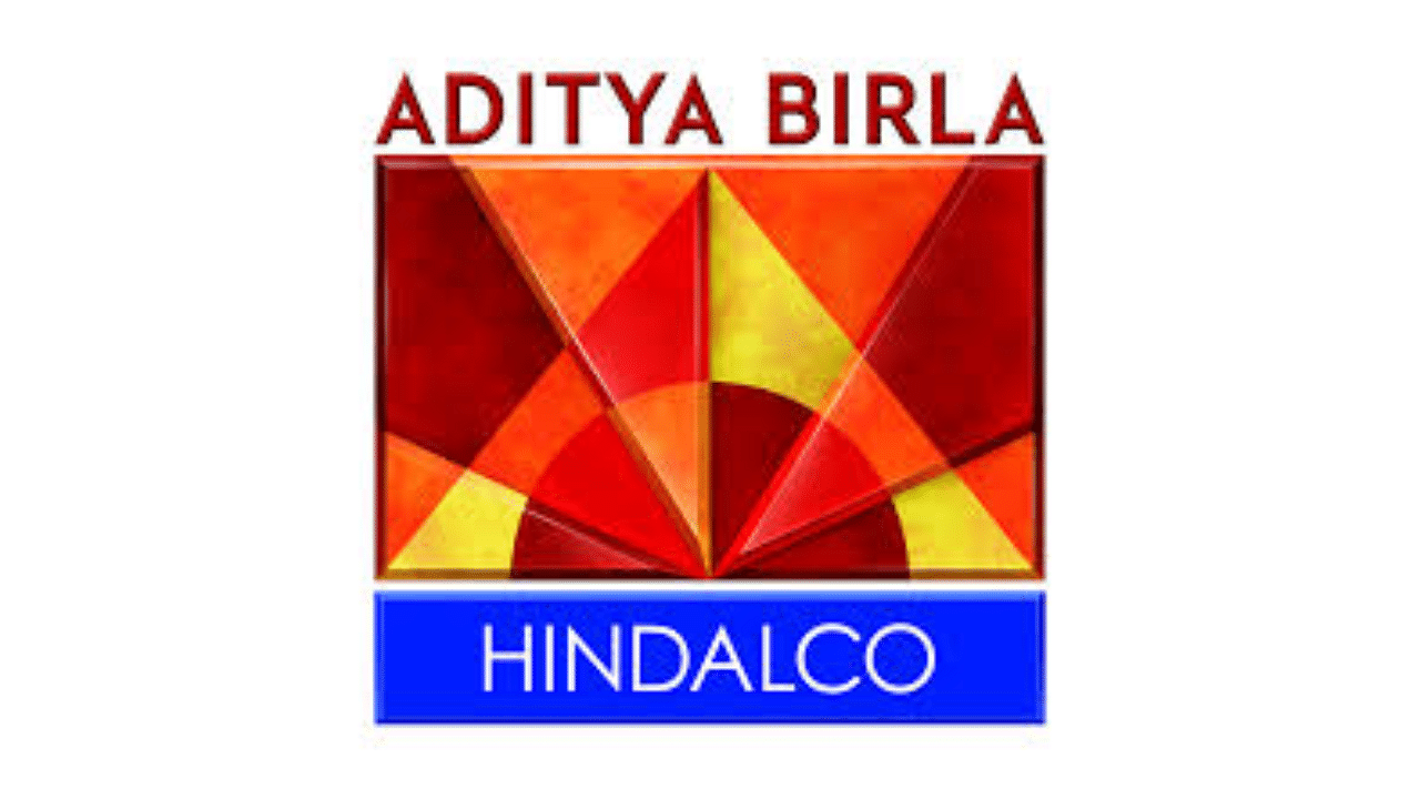 <div class="paragraphs"><p>Hindalco Industries is the global leader in flat-rolled products and the world's largest recycler of aluminium.</p></div>