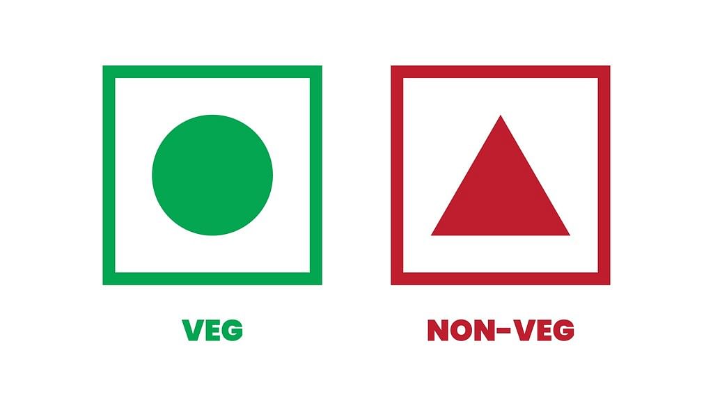 <div class="paragraphs"><p>The symbols for Veg and Non-Veg food. Representative image.</p></div>