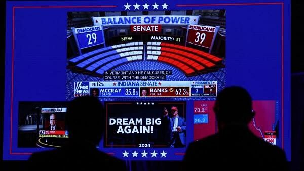 <div class="paragraphs"><p>Supporters of Republican presidential nominee and former US President Donald Trump watch a screen with early results from the 2024 US presidential election in Palm Beach County Convention Center, in West Palm Beach, Florida.</p></div>