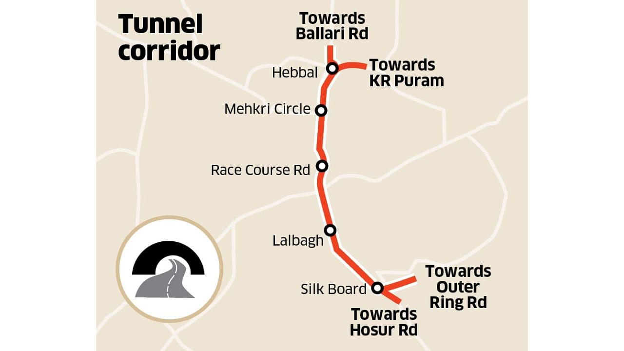 <div class="paragraphs"><p>Experts argue that the tunnel road may decongest certain stretches, but the overall travel time between the origin and destination will not decrease.</p></div>