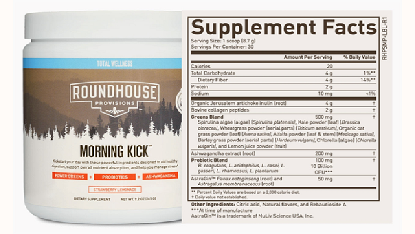 Where Can I Buy Morning Kick I Tried Morning Kick by Roundhouse Provisions for 90 Days – Here’s Why