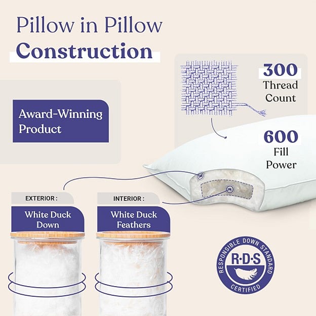 Fluffco Zen Pillow Review Consumer Reports FluffCo Zen Pillow Reviews [CONSUMER REPORTS] You Need To Know Before