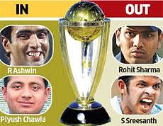 India 'spins' Cup dreams