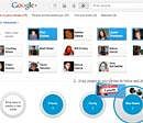 A screen shot of the Google Plus social network is shown in this publicity photo released to Reuters June 28, 2011
