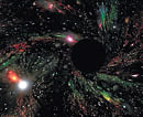 Super-massive black holes found