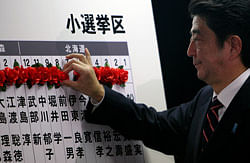 Japan's main opposition leader Shinzo Abe of the Liberal Democratic Party (LDP) marks on the name of one of those elected in parliamentary elections at the party headquarters in Tokyo Sunday, Dec. 16, 2012. Prime Minister Yoshihiko Noda has resigned as chief of the Democratic Party of Japan to take responsibility for the party's loss in the elections. Abe's LDP won between 275 and 300 seats in the 480-seat lower house of parliament in Sunday's election, NHK exit polls projected. AP Photo